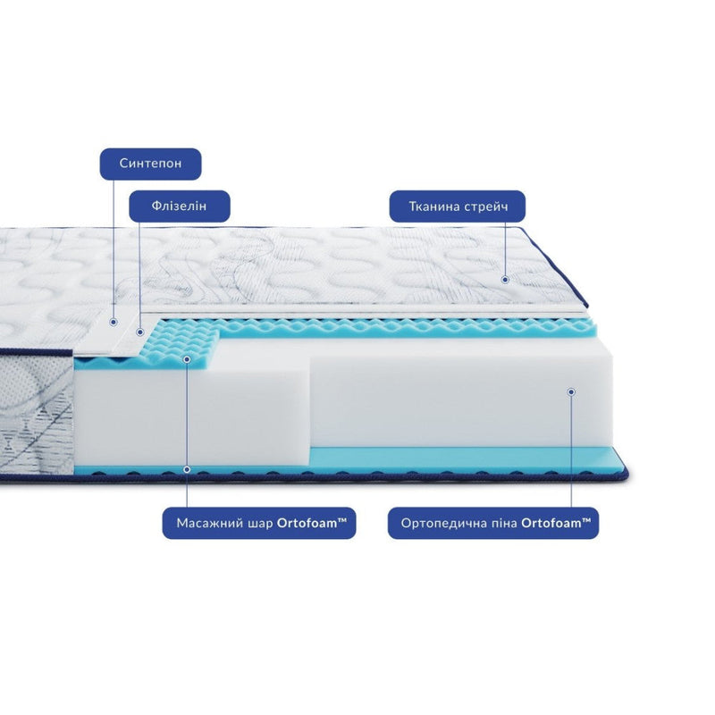 Матрац безпружинний Highfoam Largo Slim Plus New, скрутка