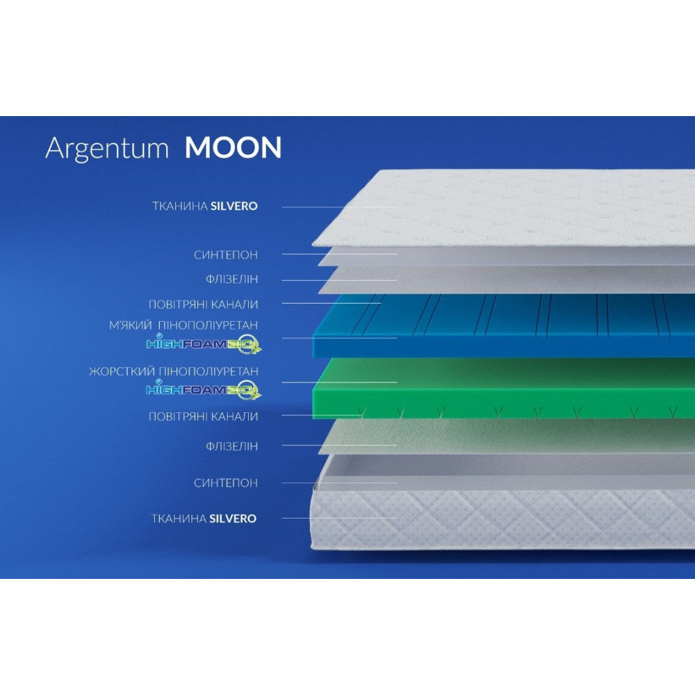 Матрац безпружинний Highfoam Noble Argentum Moon