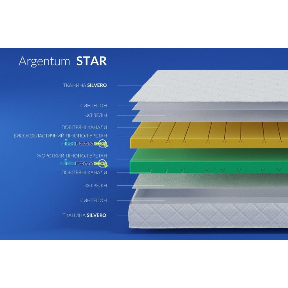 Ліжко Адель 90x200 см з матрацом Noble Argentum Star