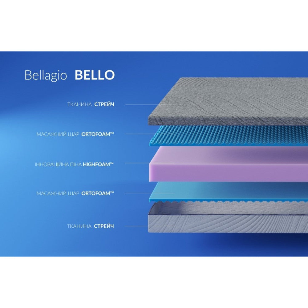 Матрац безпружинний Highfoam Noble Bellagio Bello