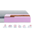 Матрац безпружинний Highfoam Noble Bellagio Primo