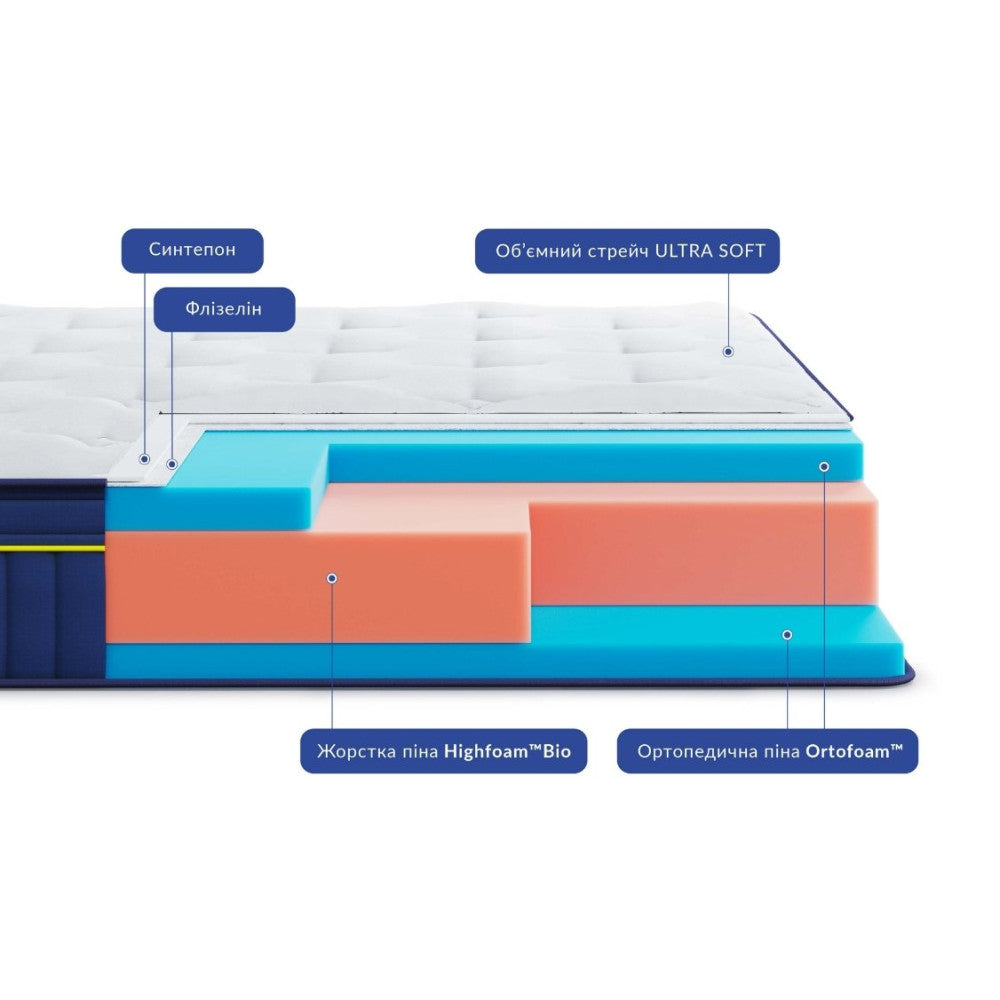 Матрац безпружинний Highfoam BlueMarine Atlantico