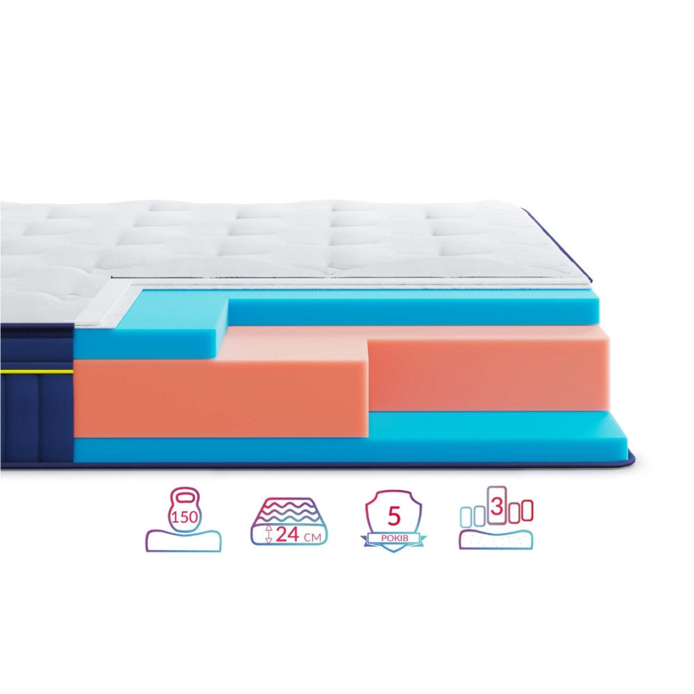 Матрац безпружинний Highfoam BlueMarine Atlantico