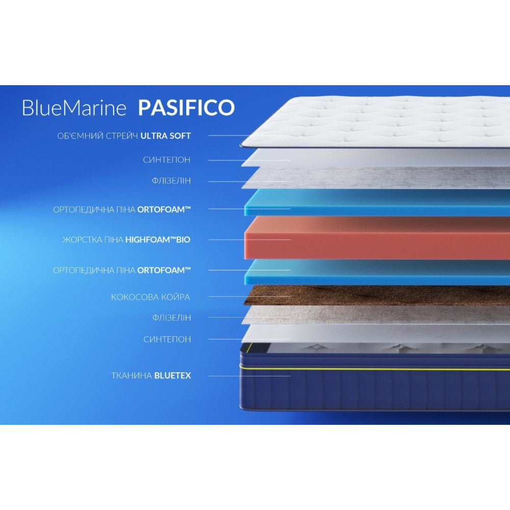 Матрац безпружинний Highfoam BlueMarine Pacifico