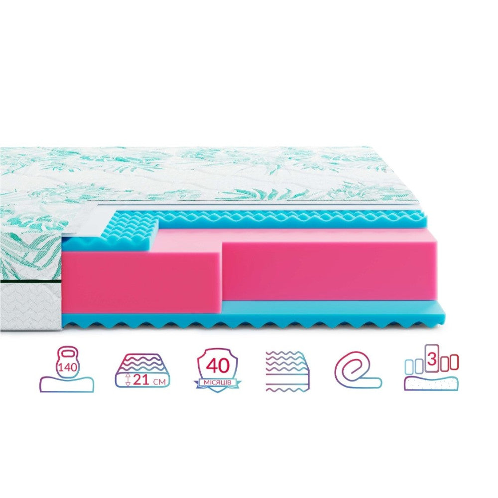 Матрац безпружинний Highfoam Keiko Noa