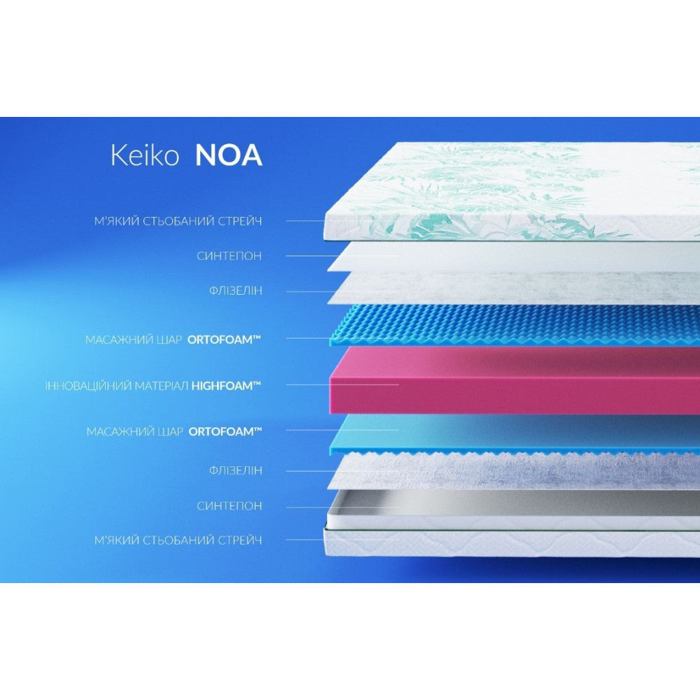 Матрац безпружинний Highfoam Keiko Noa