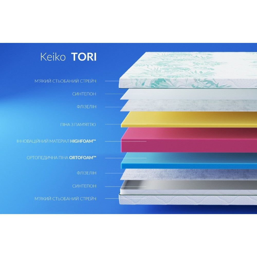 Матрац безпружинний Highfoam Keiko Tori