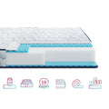Матрац безпружинний Highfoam Largo Relax New