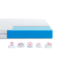 Матрац безпружинний Highfoam Largo Slim New, скрутка
