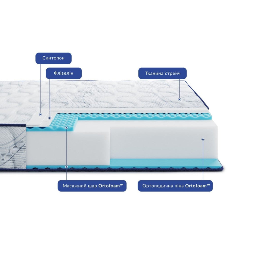 Матрац безпружинний Highfoam Largo Slim Plus New, скрутка