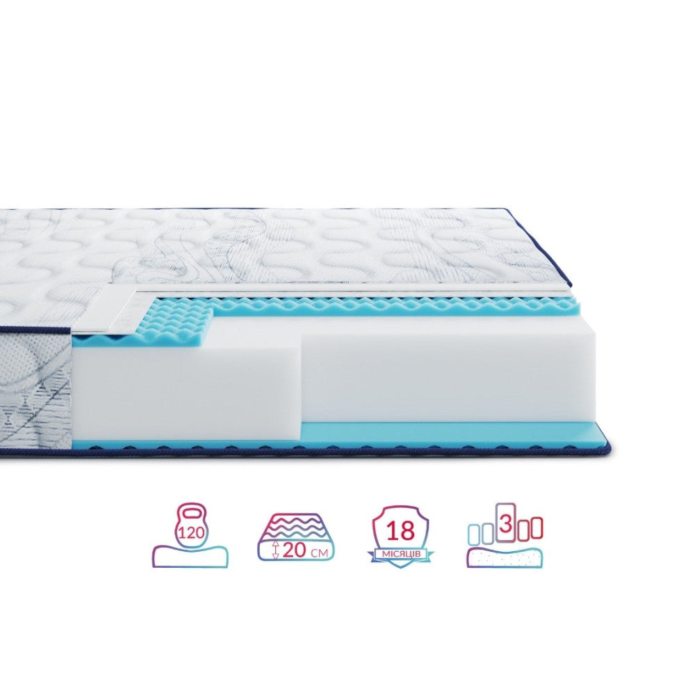 Матрац безпружинний Highfoam Largo Slim Plus New, скрутка