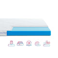 Матрац безпружинний Highfoam Largo Super Slim New, скрутка