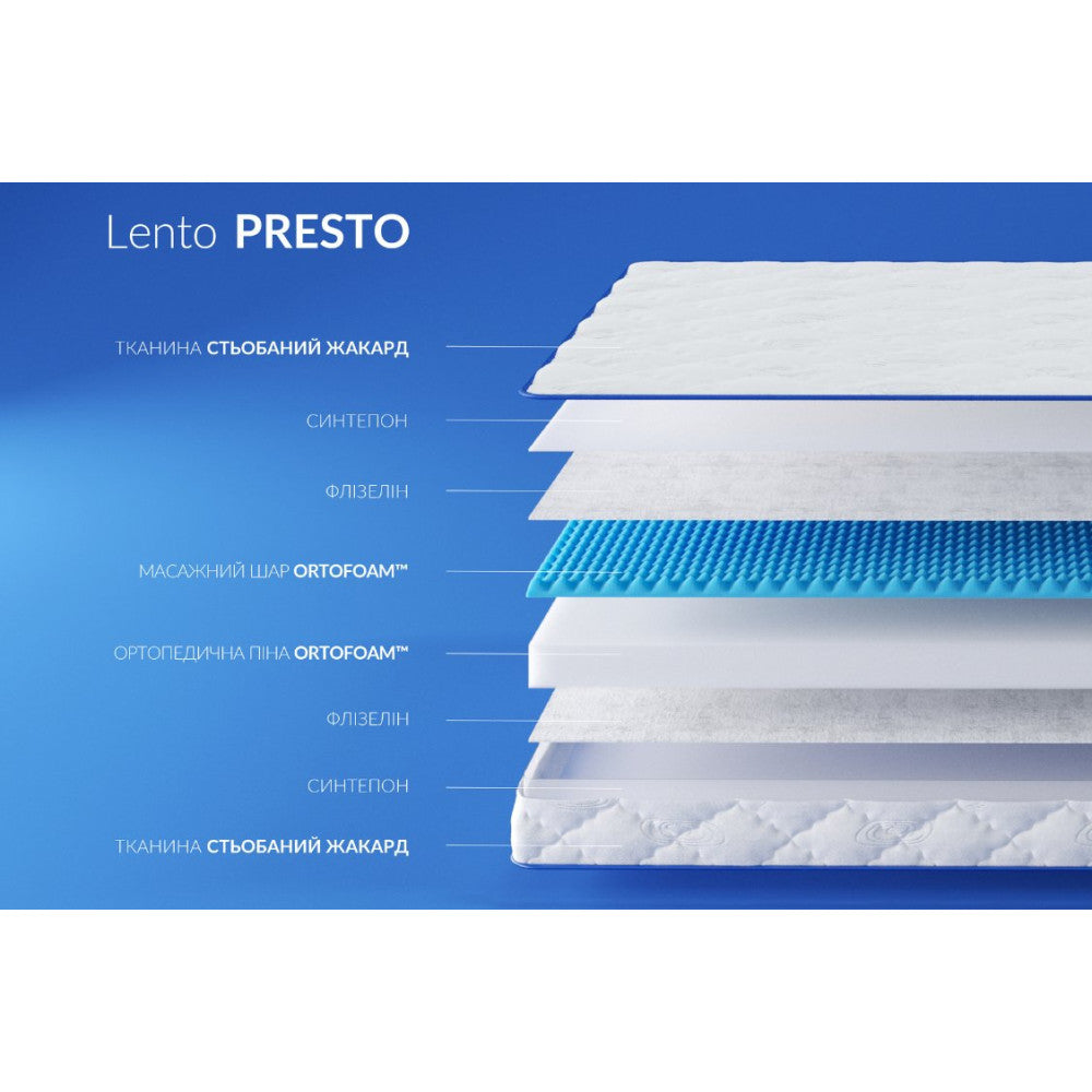 Матрац безпружинний Highfoam Lento Presto