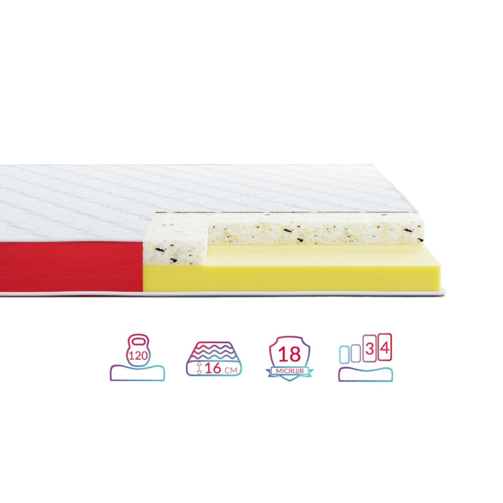 Матрац безпружинний Highfoam Lento Ritmo