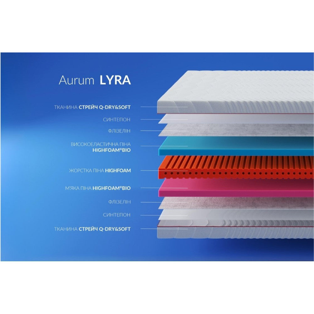 Матрац безпружинний Highfoam Noble Aurum Lyra