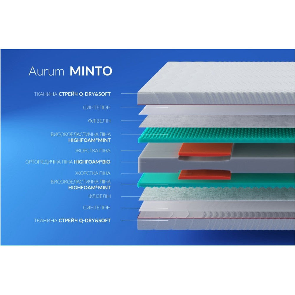 Матрац безпружинний Highfoam Noble Aurum Minto
