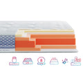 Матрац безпружинний Highfoam Noble Platinum Avalon