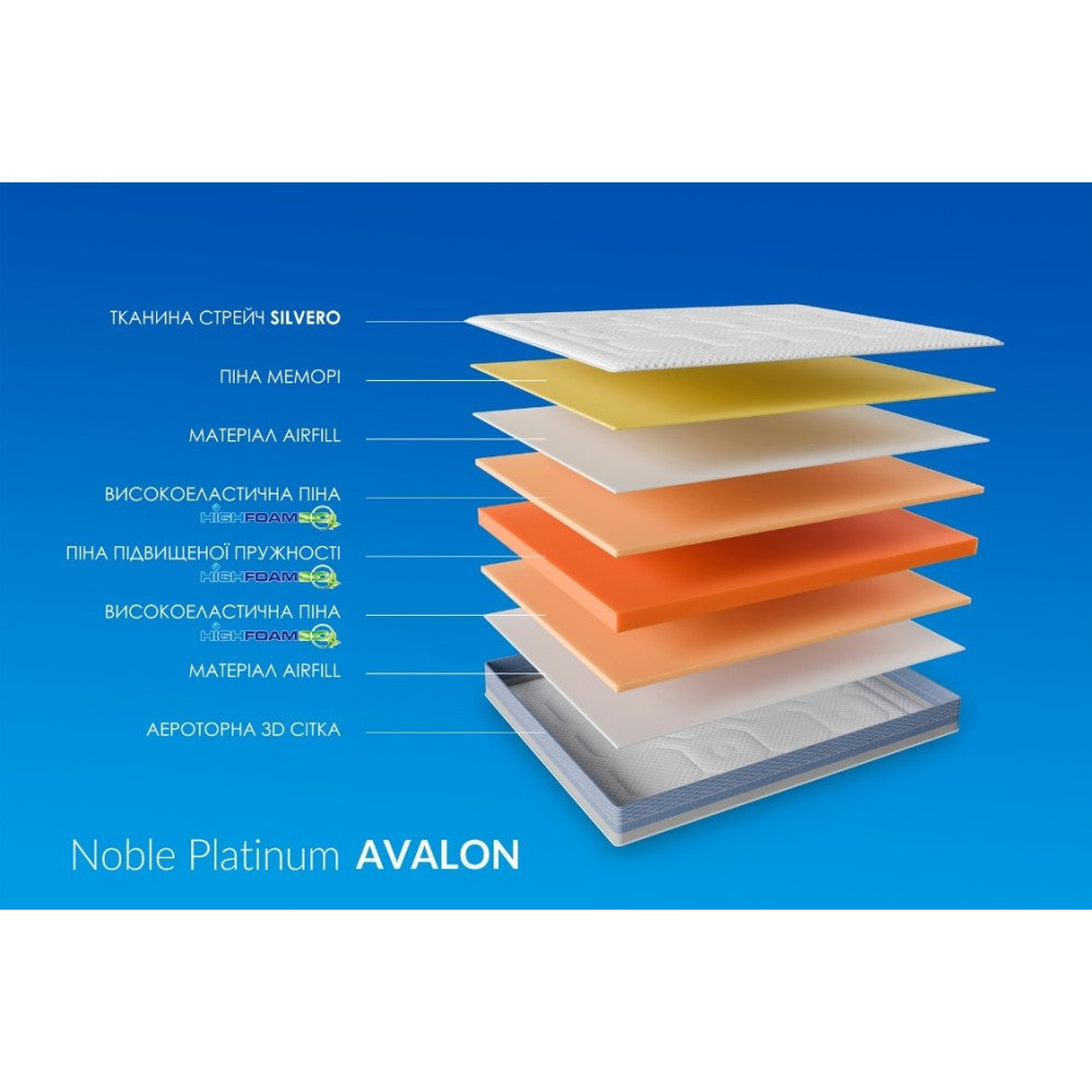Матрац безпружинний Highfoam Noble Platinum Avalon