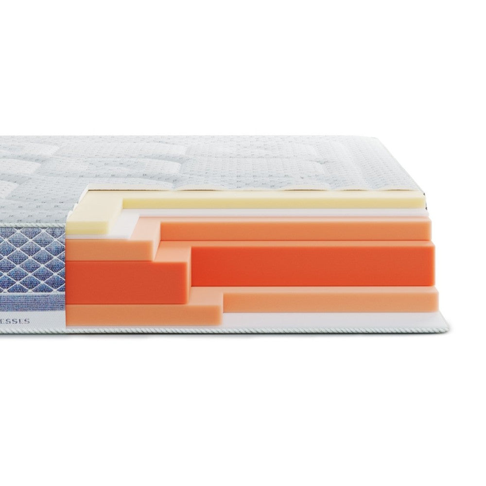 Матрац безпружинний Highfoam Noble Platinum Avalon