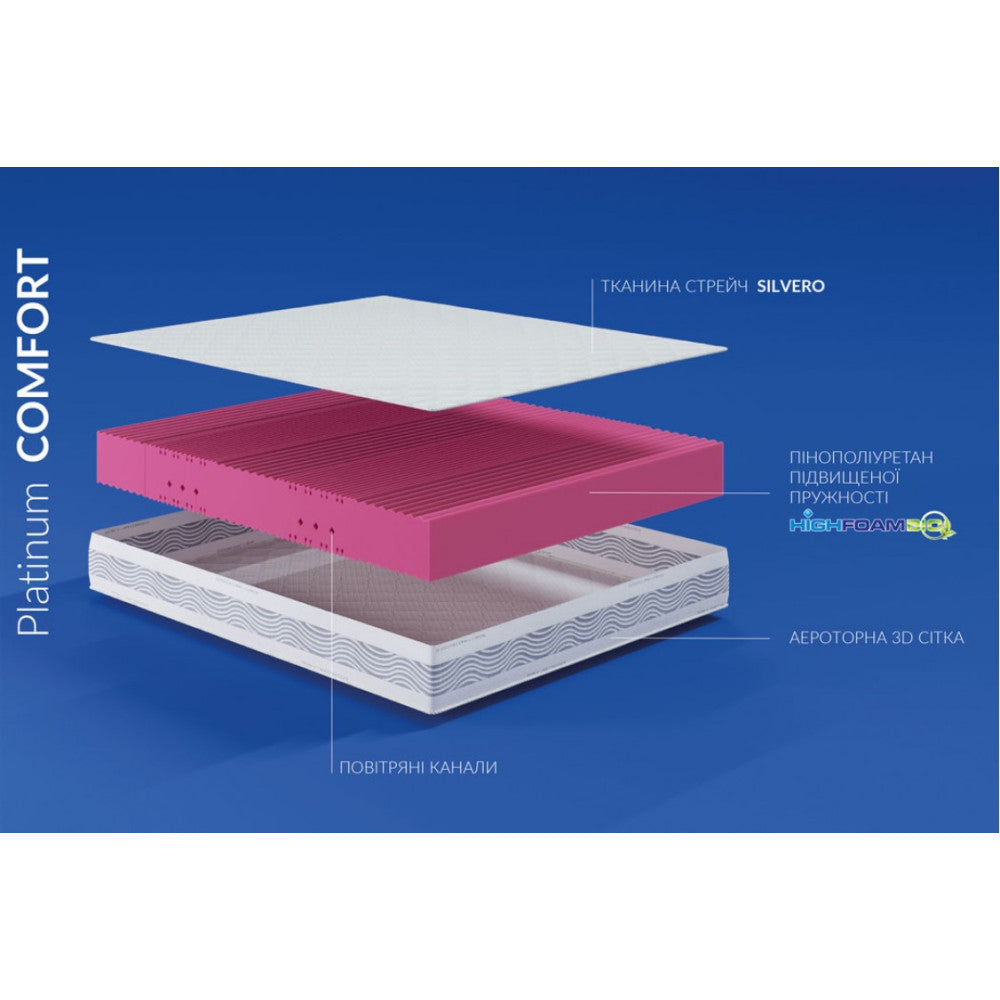 Ліжко Адель 140x200 см з матрацом Noble Platinum Comfort