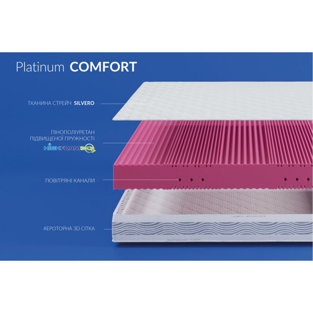Матрац безпружинний Highfoam Noble Platinum Comfort