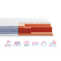 Матрац безпружинний Highfoam Noble Platinum Hercules