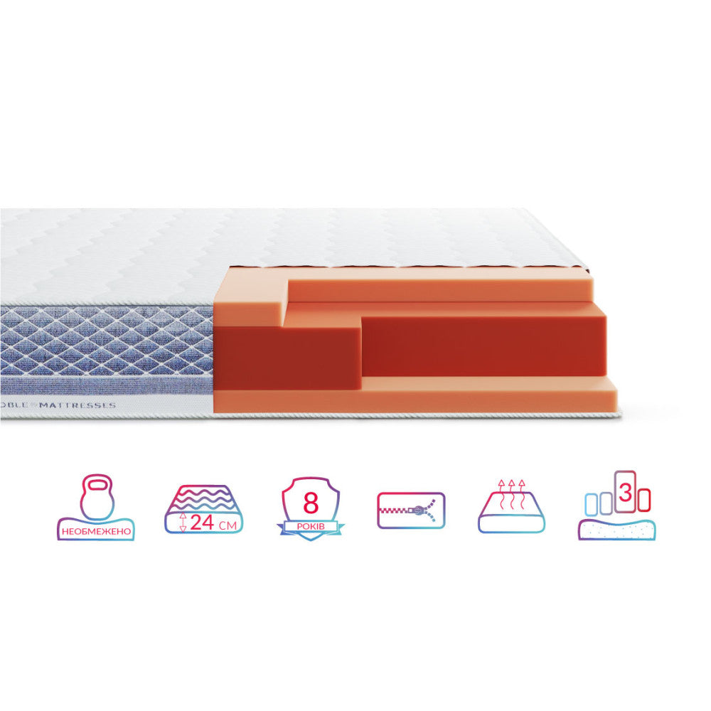 Матрац безпружинний Highfoam Noble Platinum Hercules