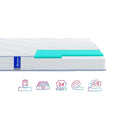 Матрац безпружинний Highfoam Obeliks Lupen