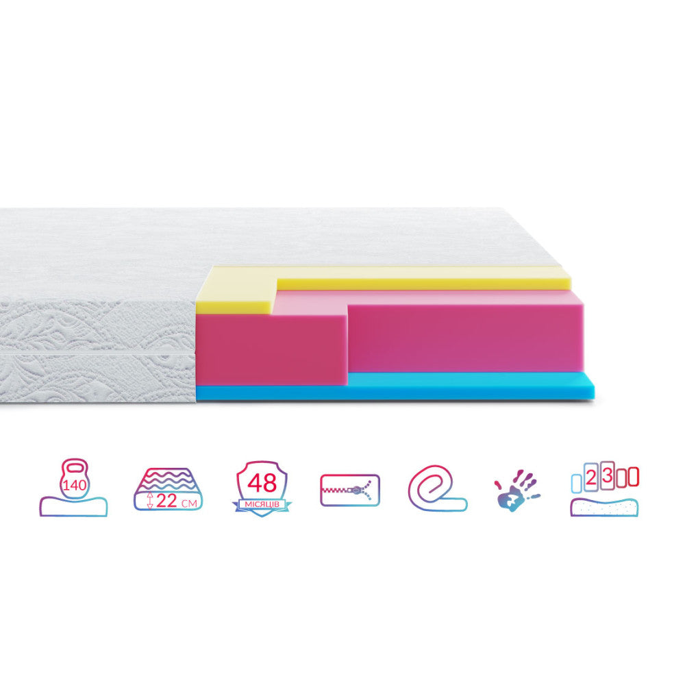 Матрац безпружинний Highfoam Zephyr Jelly