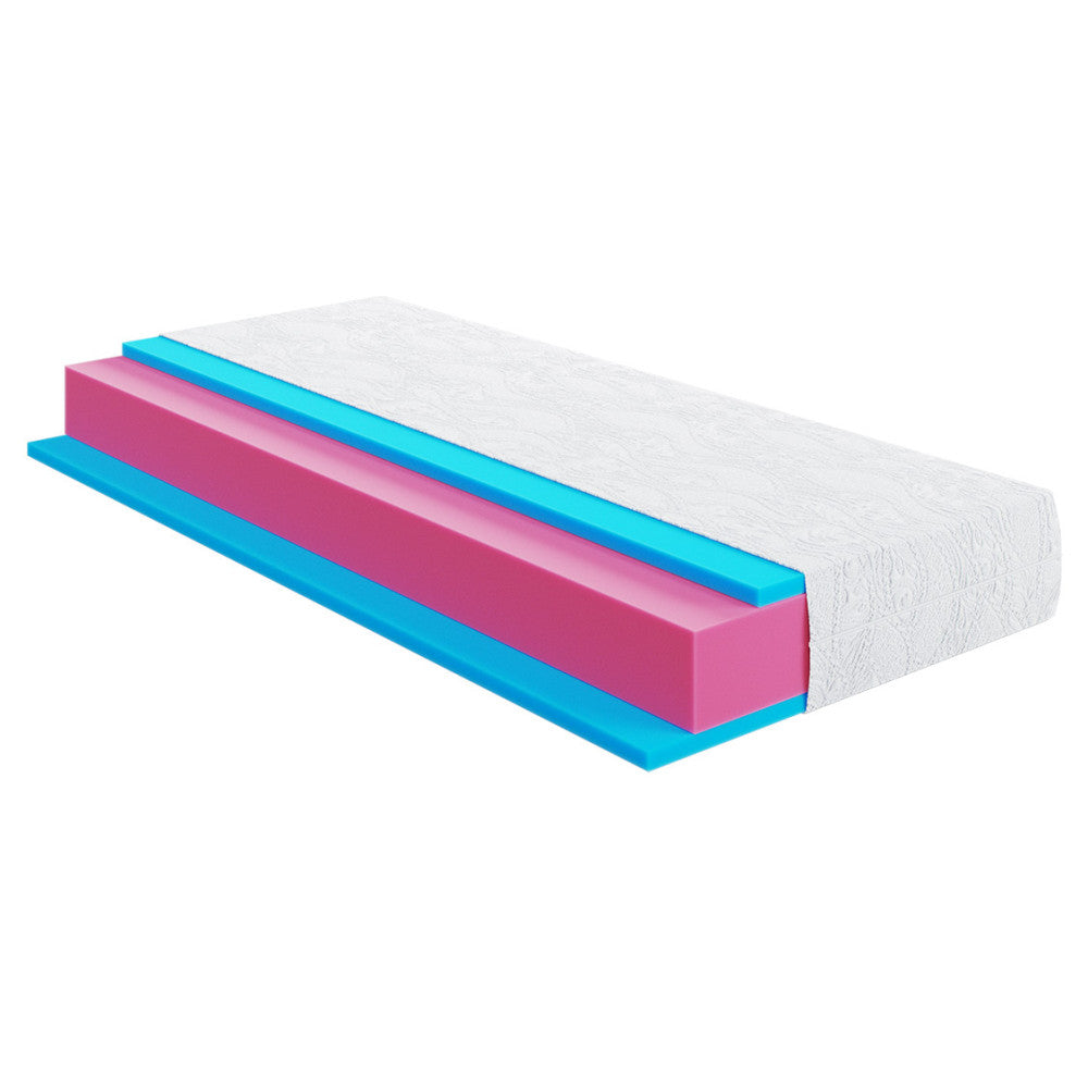 Матрац безпружинний Highfoam Zephyr Macaroon