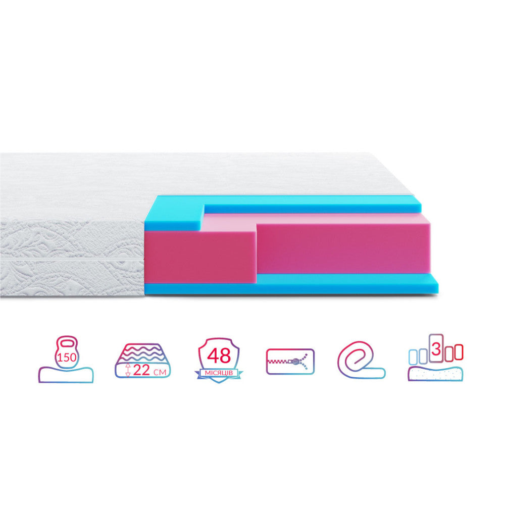 Матрац безпружинний Highfoam Zephyr Macaroon