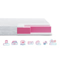 Матрац безпружинний Highfoam Zephyr Lazy Slivki