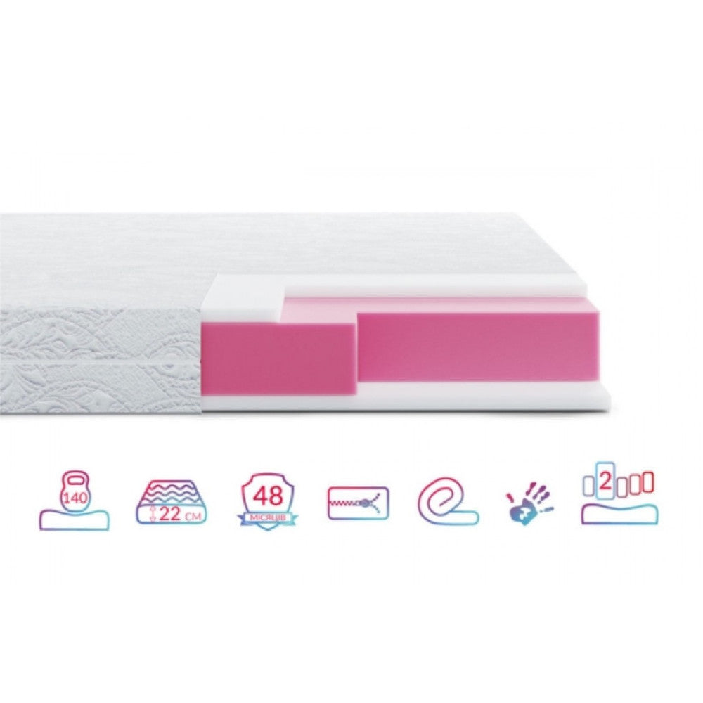Матрац безпружинний Highfoam Zephyr Lazy Slivki