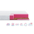 Матрац безпружинний Highfoam Zephyr Lazy Sufle